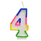 Number Candles - Rainbow Colour